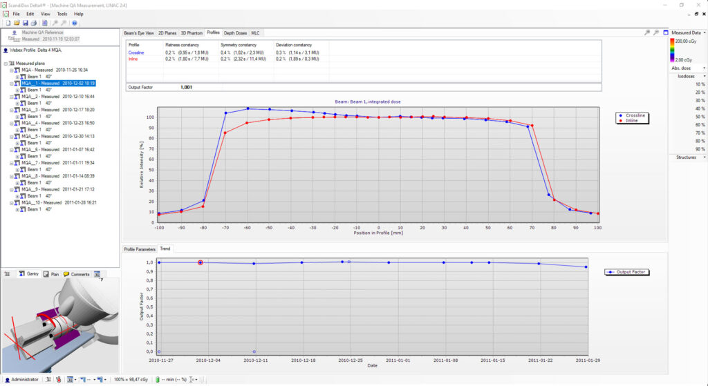 MLC performance check in various gantry angles and picket fence test