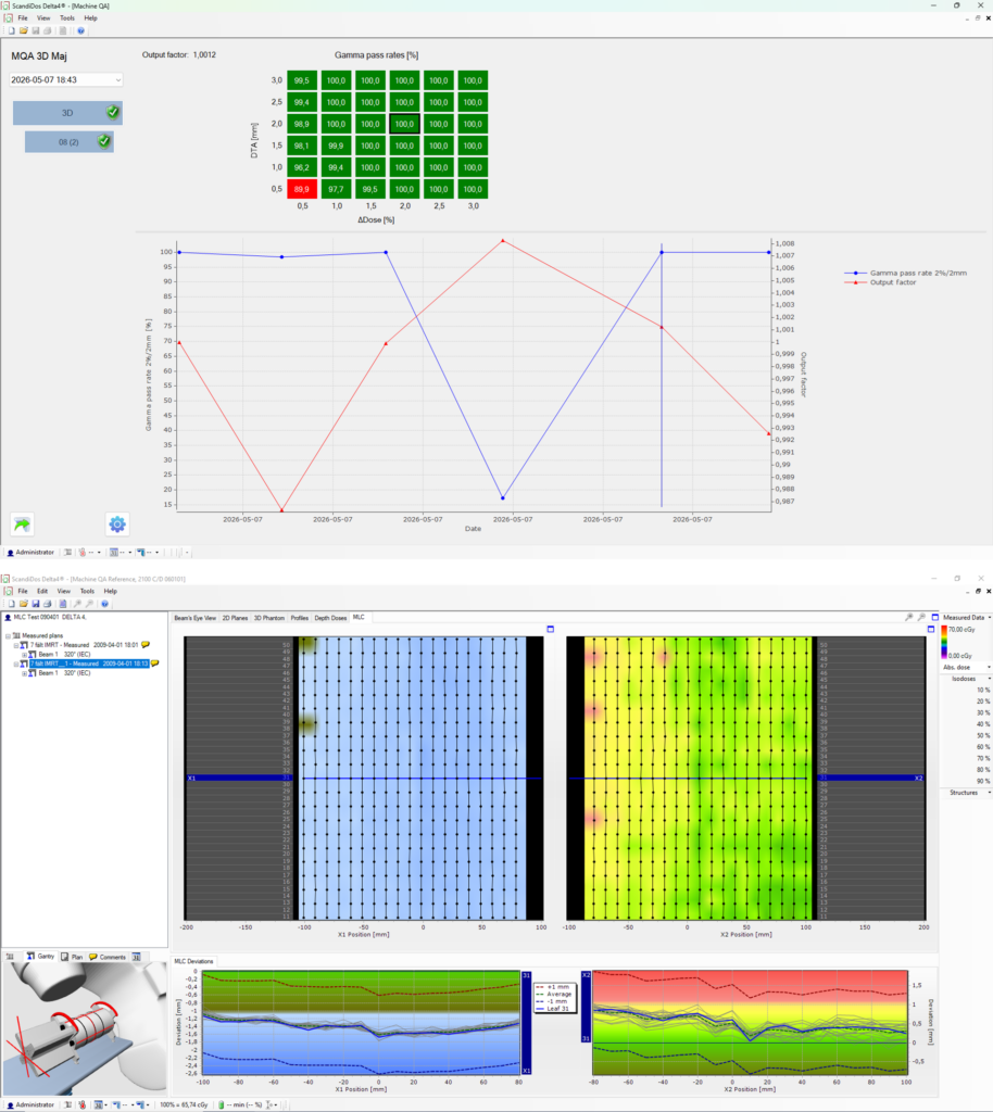 MAchine QA 3D. Check stability with high accuracy and detailed analysis