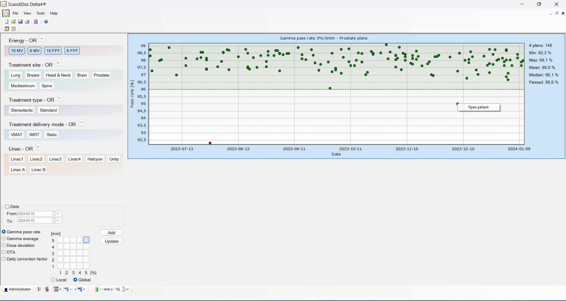 Delta4 Statistics Module For Comprehensive Data Analysis
